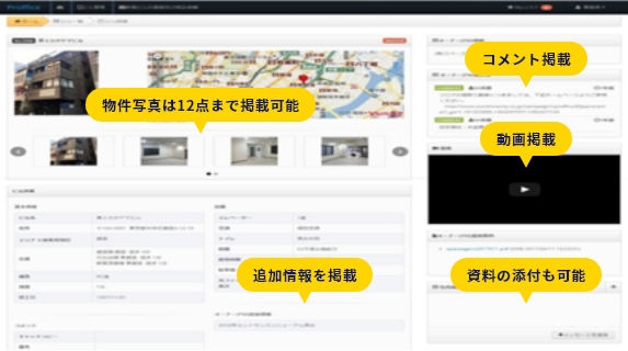 自社所有(管理)物件にコメント・添付資料・写真・動画を掲載可