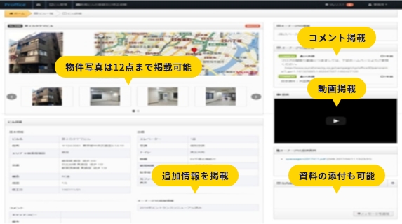自社所有（管理）物件にコメント・添付資料・写真・動画を掲載可